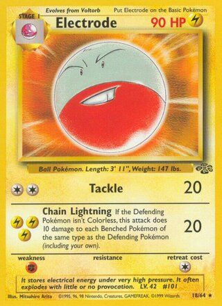 Electrode card