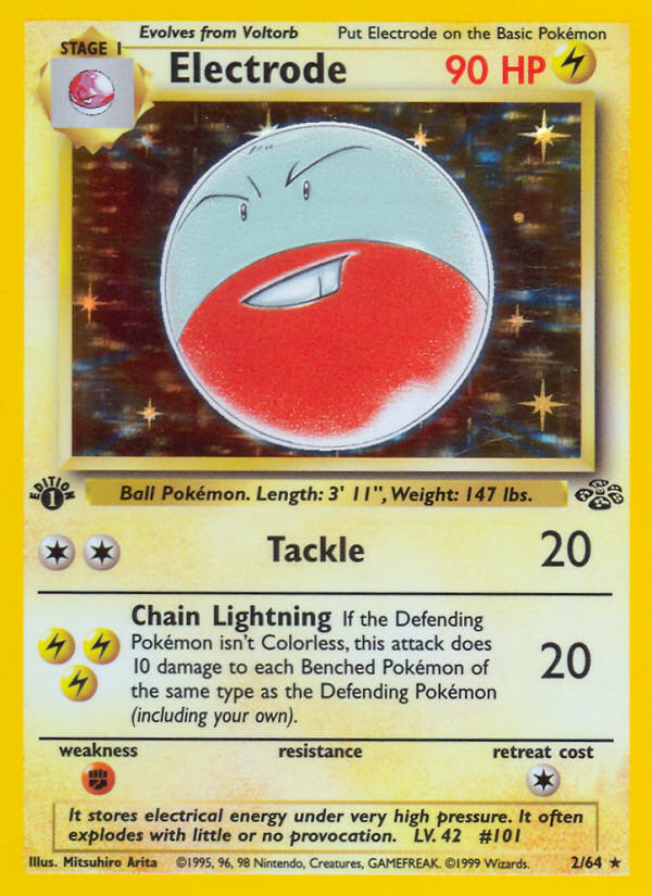 Electrode card