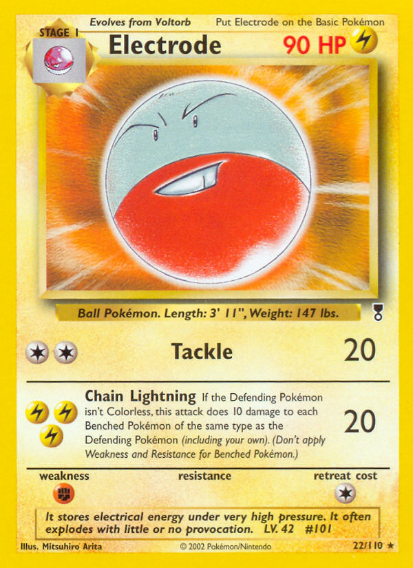 Electrode card