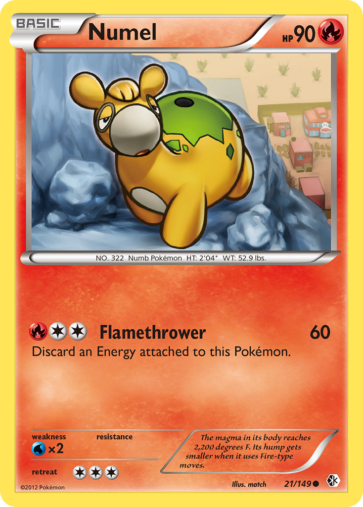 Numel card