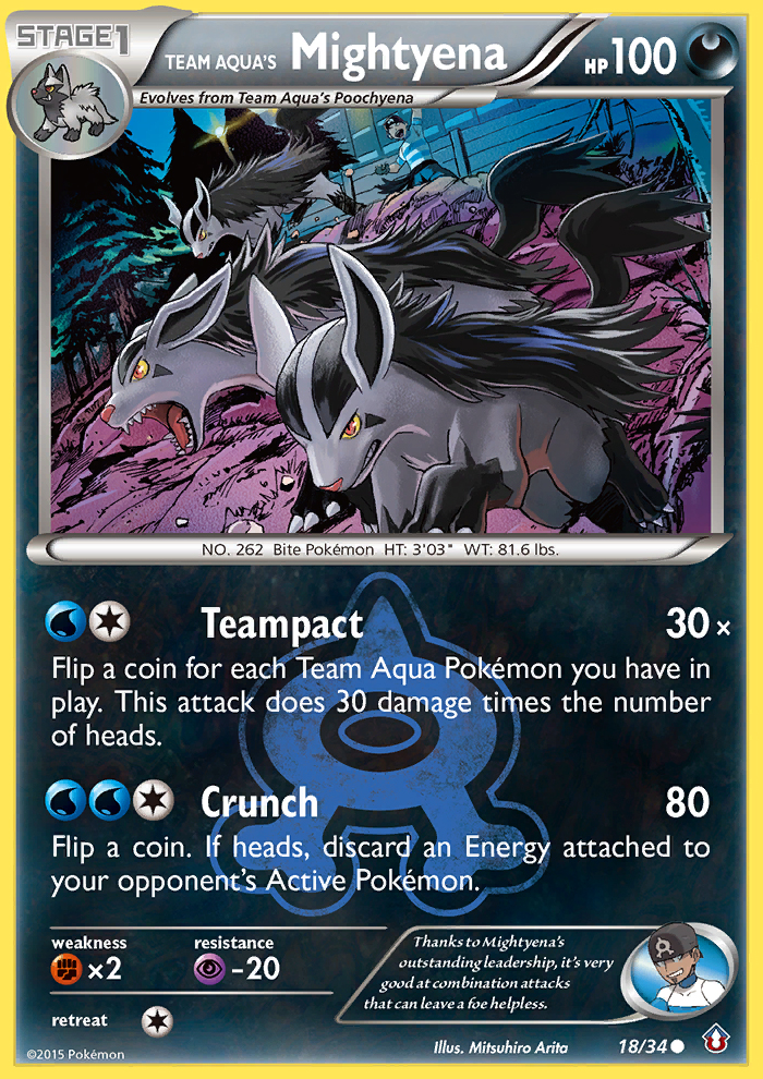 Team Aqua's Mightyena card