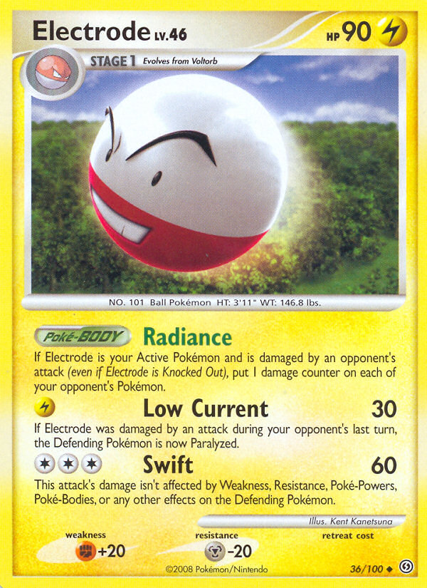 Electrode card