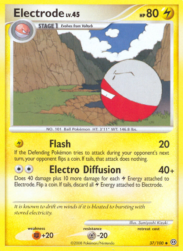 Electrode card