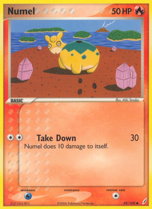 Numel card