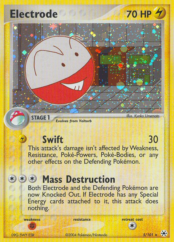 Electrode card