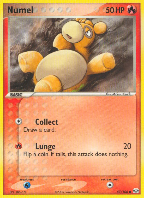 Numel card