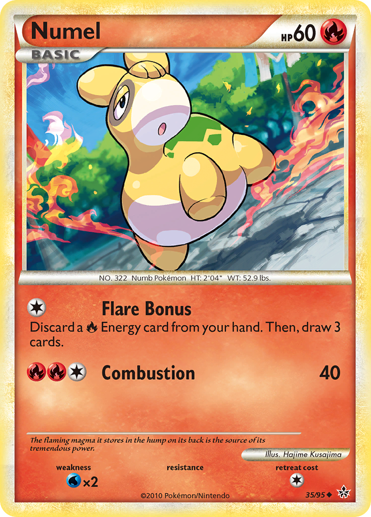 Numel card