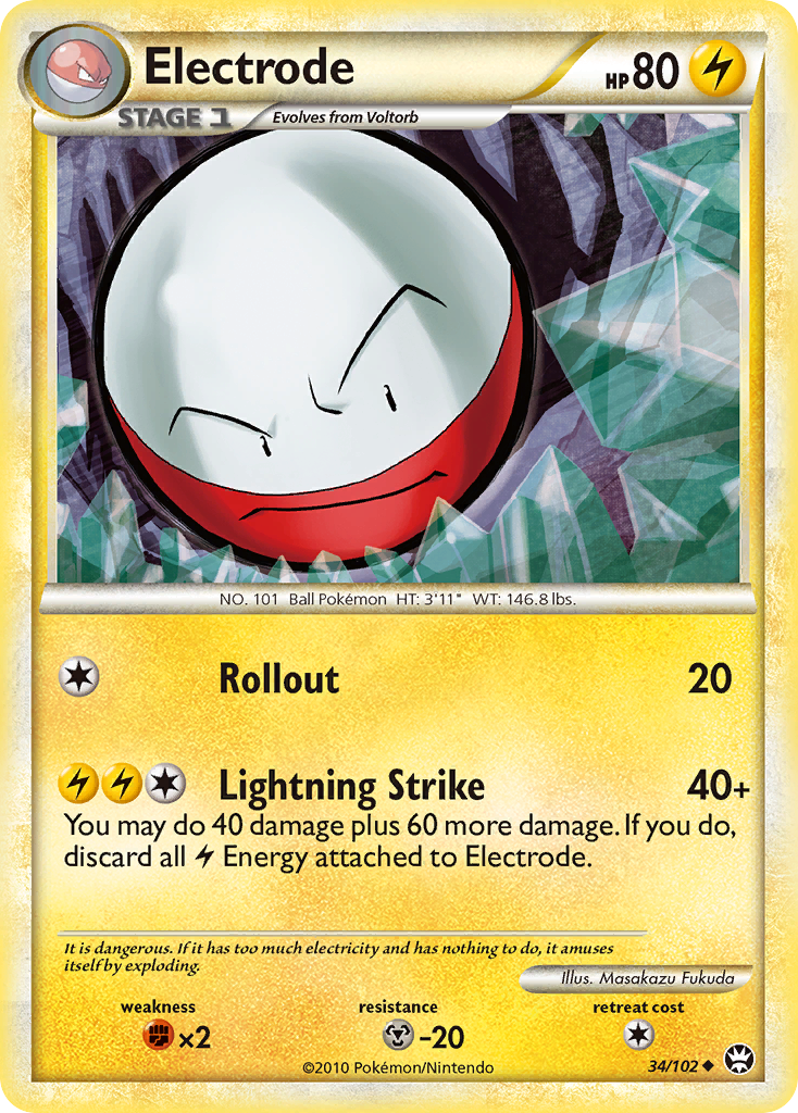 Electrode card