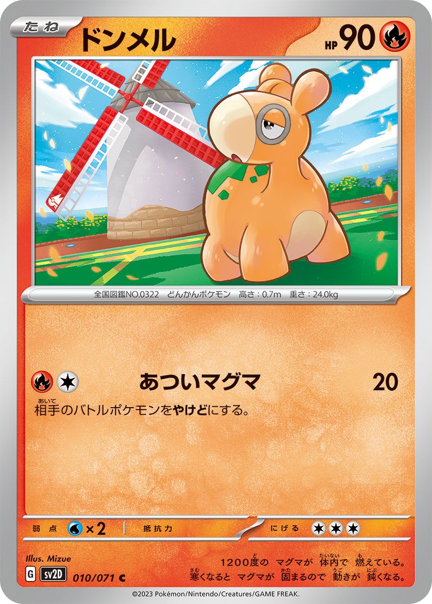 Numel card