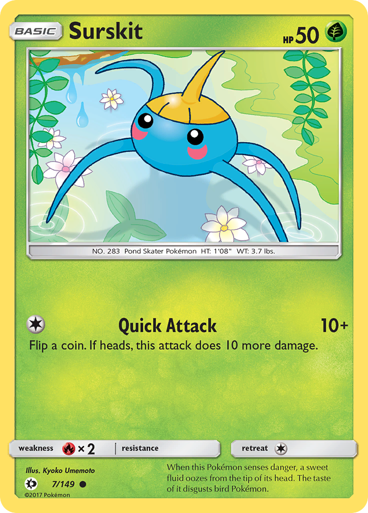 Surskit card