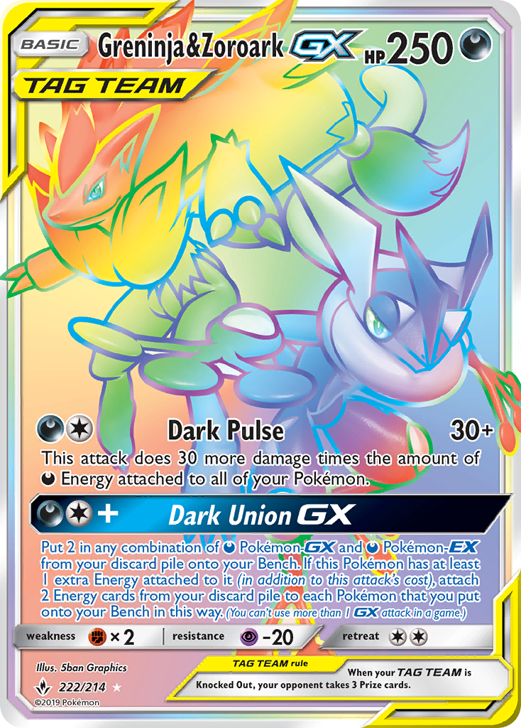 Greninja & Zoroark GX card