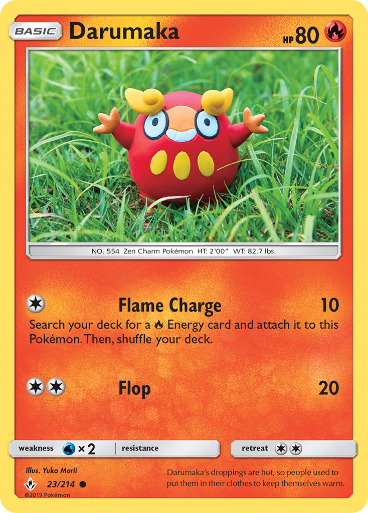 Darumaka card