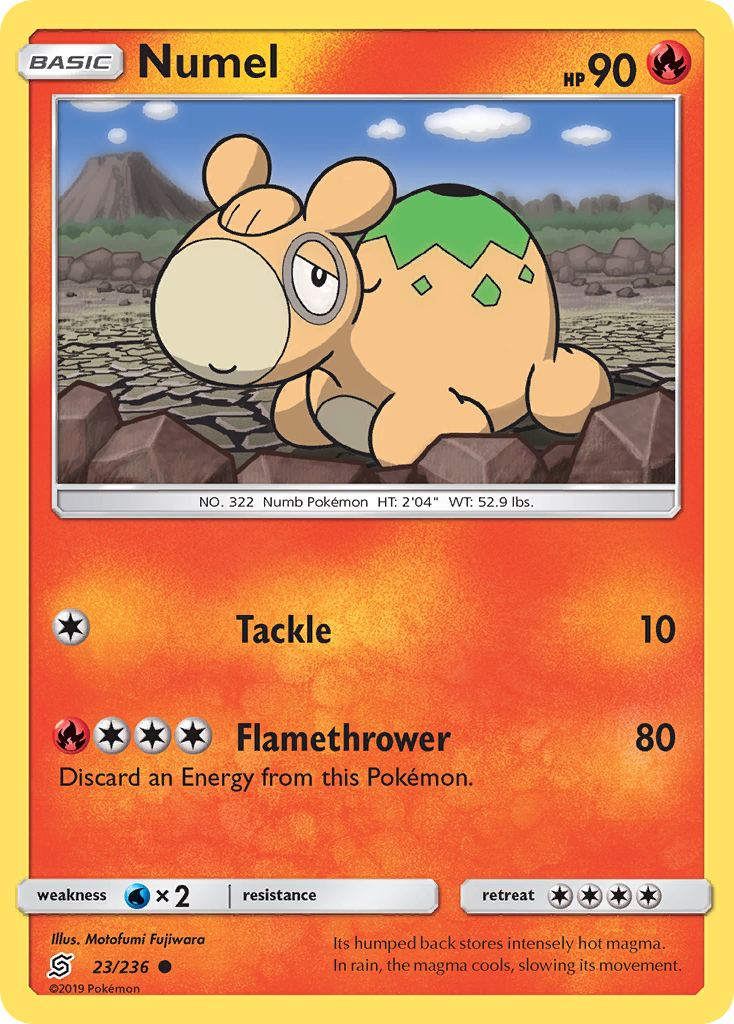 Numel card