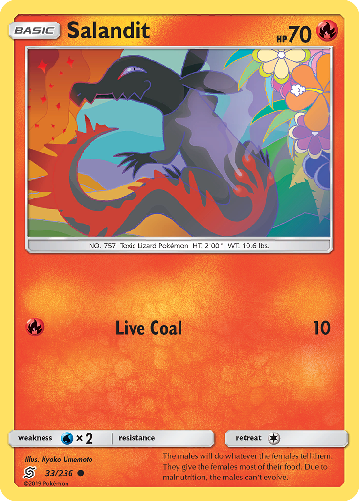 Salandit card