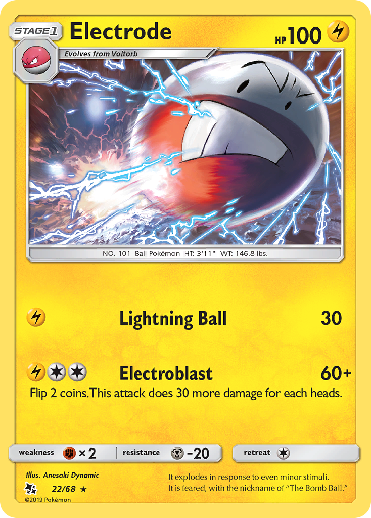 Electrode card