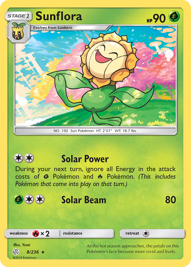 Sunflora card