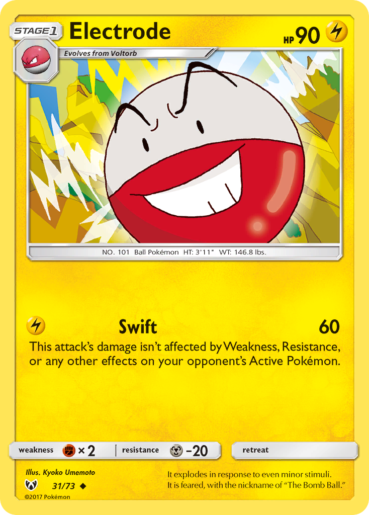 Electrode card