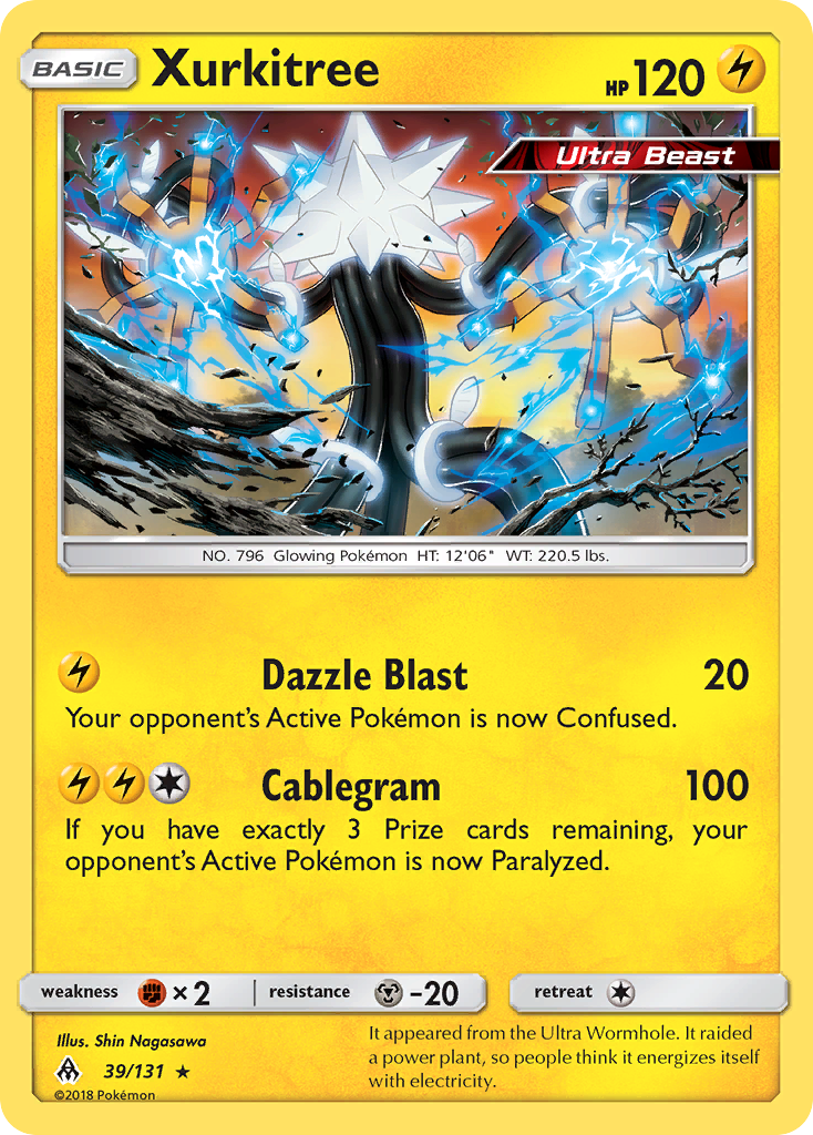 Xurkitree card