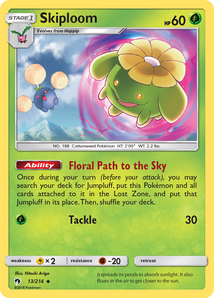 Skiploom card