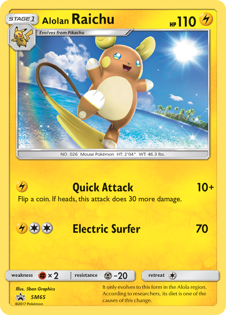 Alolan Raichu card