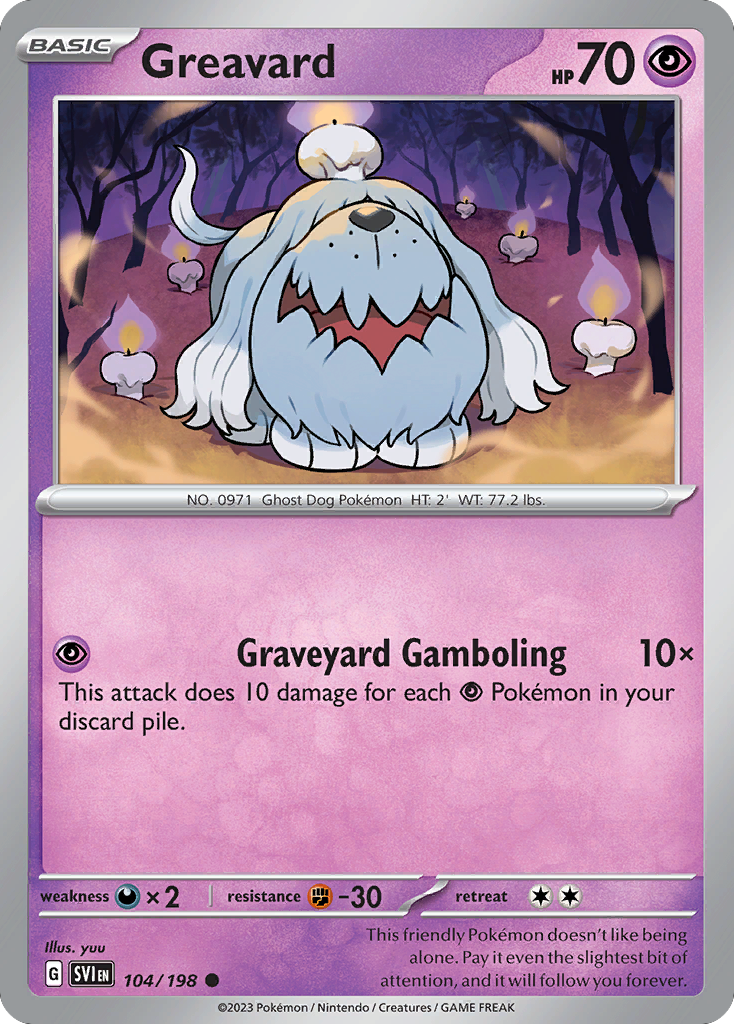 Greavard card