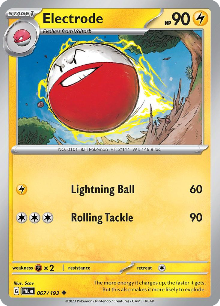 Electrode card