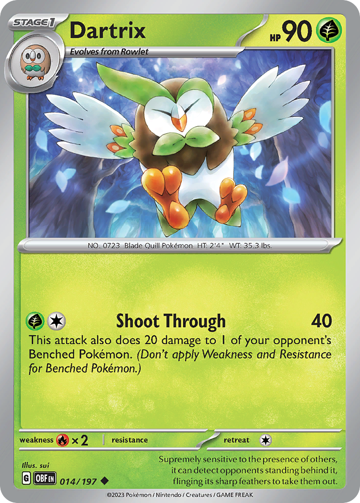 Dartrix card