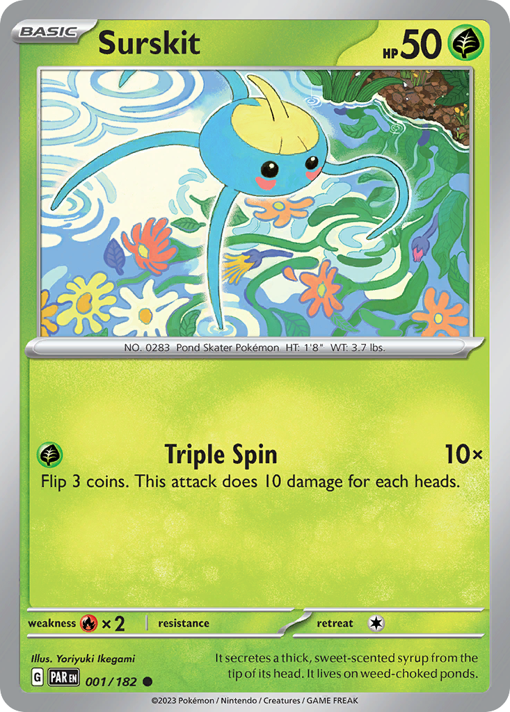 Surskit card