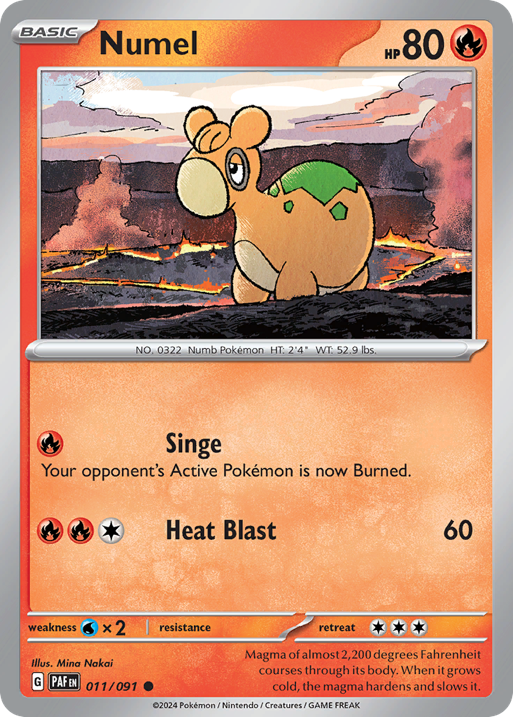 Numel card