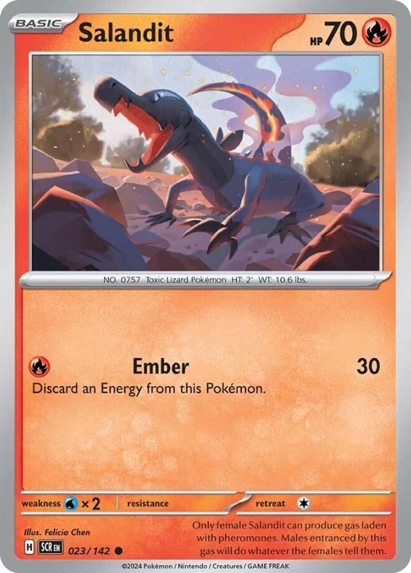 Salandit card