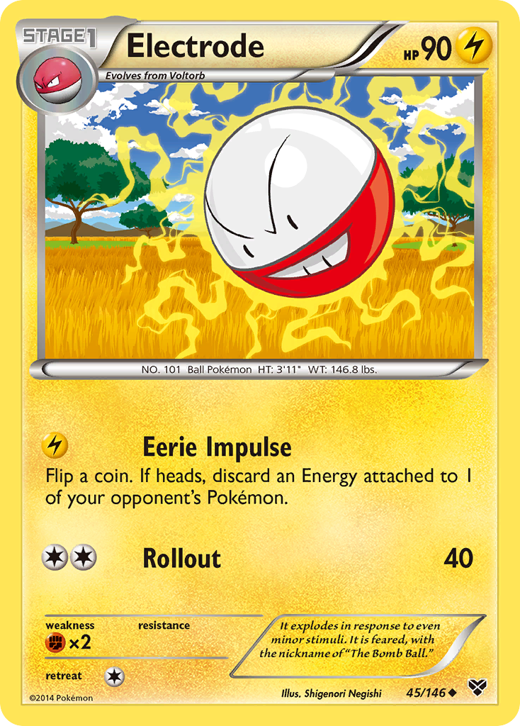 Electrode card