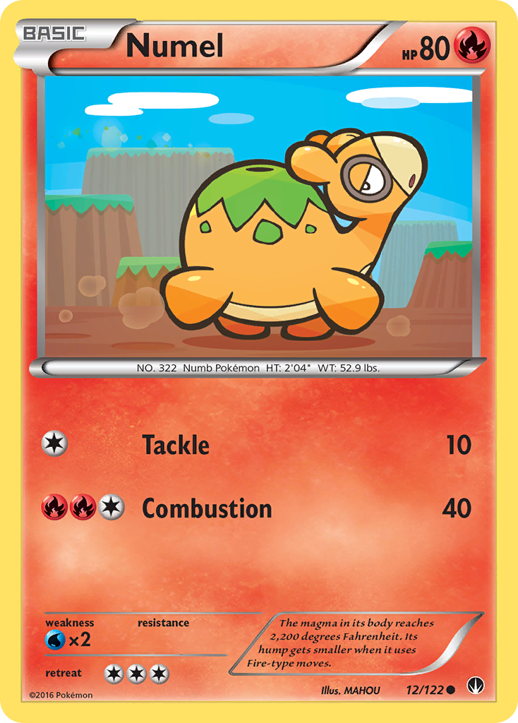 Numel card